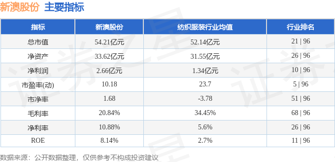 新澳今年晚上9:30開獎結果揭曉，精彩瞬間不容錯過！，新澳今晚9:30開獎結果揭曉，精彩瞬間敬請期待！
