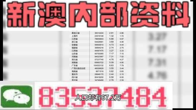 新澳天天開獎(jiǎng)資料大全997，全方位解讀與實(shí)用指南，新澳天天開獎(jiǎng)資料大全997，全方位解讀及實(shí)用指南手冊(cè)