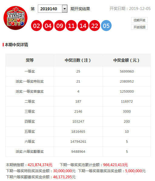 今晚澳門9點(diǎn)35分開獎(jiǎng)結(jié)果深度解析，多少號開獎(jiǎng)？，澳門今晚9點(diǎn)35分開獎(jiǎng)結(jié)果深度解析，揭曉開獎(jiǎng)號碼