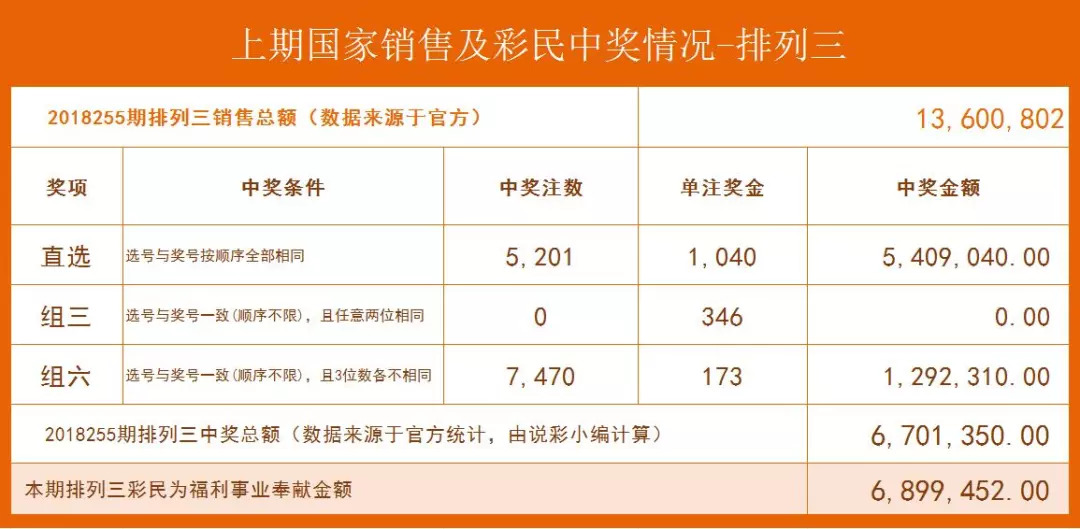 新奧門殺30碼最新開獎(jiǎng)結(jié)果查詢，掌握實(shí)時(shí)開獎(jiǎng)資訊，贏在起跑線上，新奧門殺30碼最新開獎(jiǎng)結(jié)果實(shí)時(shí)查詢，掌握贏機(jī)起跑線資訊