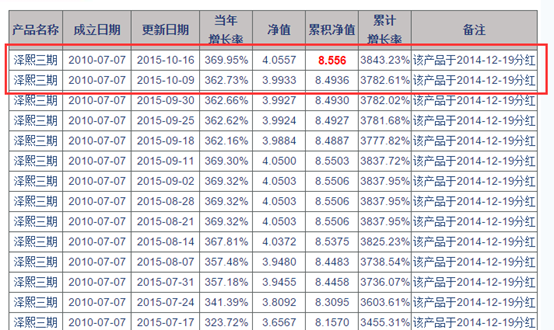 香港最快開獎4887鐵準(zhǔn)，揭秘彩票秘密，探索贏彩之道，揭秘彩票秘密，香港最快開獎4887鐵準(zhǔn)，探索贏彩之道