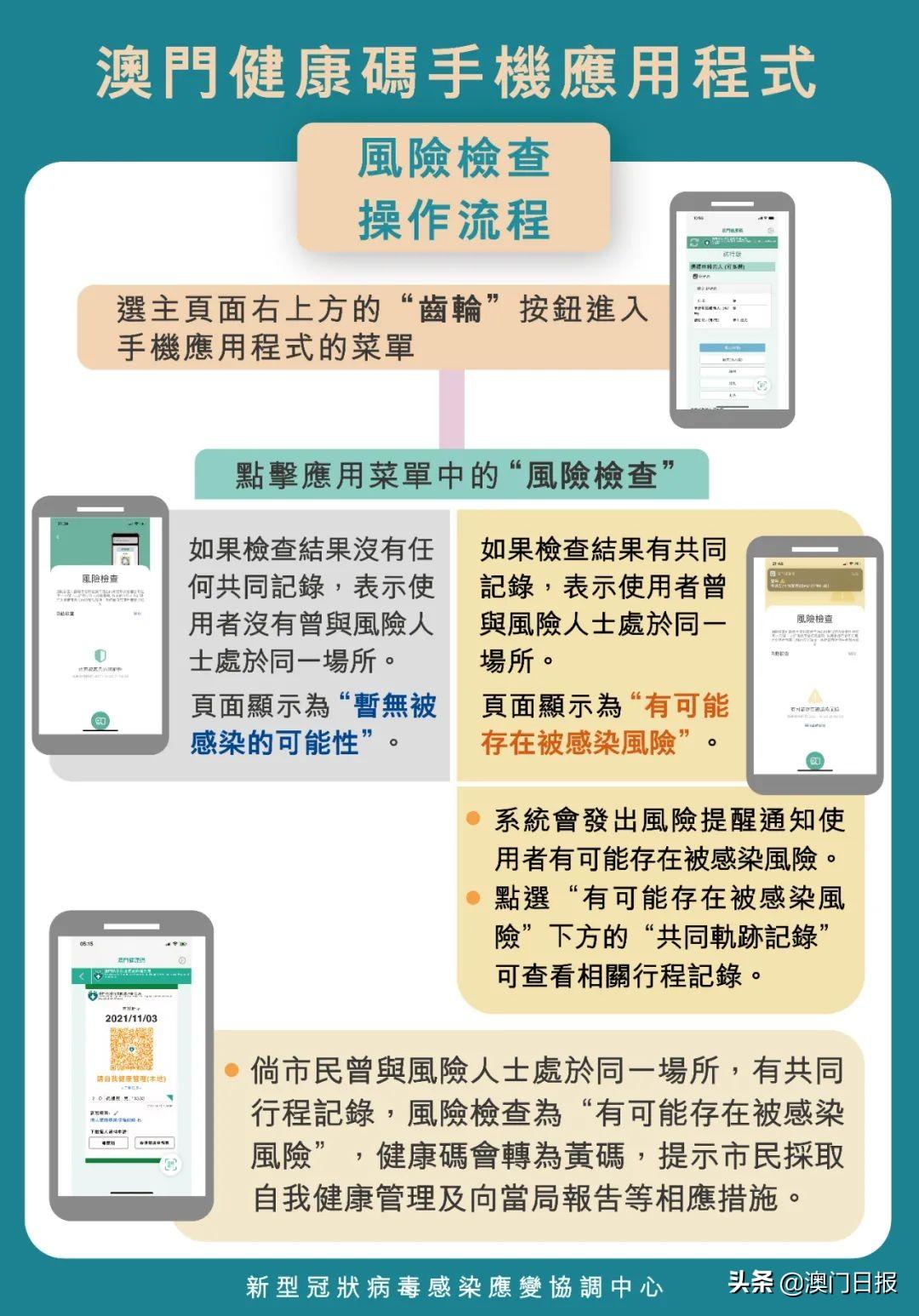 澳門一碼一碼，揭秘精準(zhǔn)預(yù)測的秘密與全解析，澳門一碼精準(zhǔn)預(yù)測揭秘與全解析