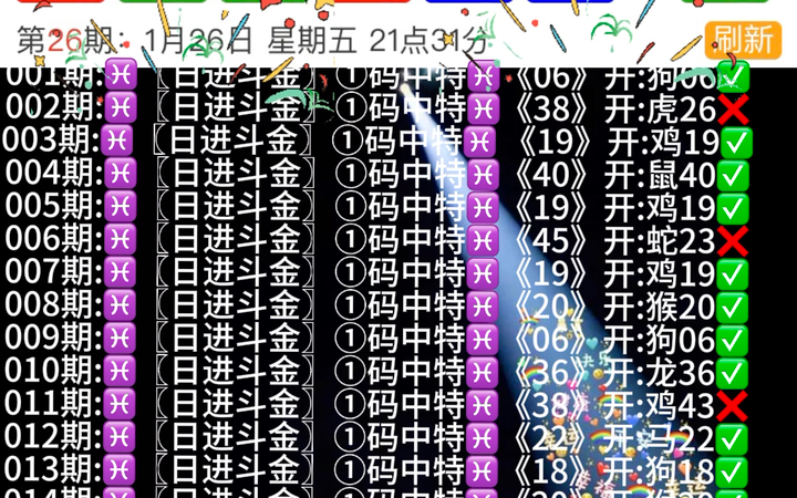 新澳門生肖走勢圖分布圖，深度解析與預(yù)測，澳門生肖走勢圖深度解析與預(yù)測，分布圖及未來趨勢探討