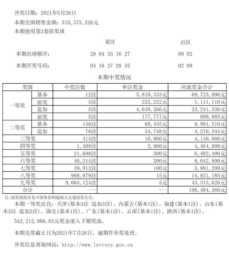 新奧彩今晚9.30開(kāi)獎(jiǎng)結(jié)果揭曉，探索彩票背后的秘密，新奧彩開(kāi)獎(jiǎng)結(jié)果揭曉，探索彩票背后的神秘面紗