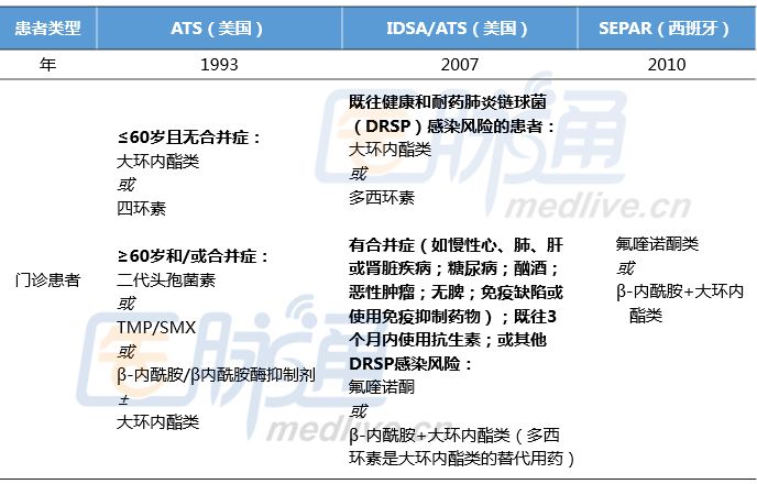 2025澳門一燈大師927732COm精準(zhǔn)資料
