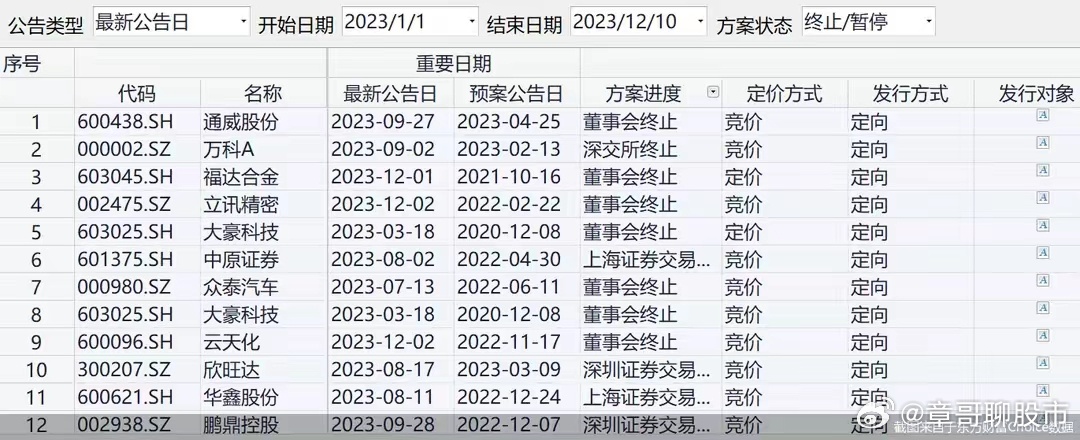 今晚9點(diǎn)30開特