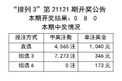 新奧彩票走向，探索未來發(fā)展趨勢(shì)與前景展望，新奧彩票未來發(fā)展趨勢(shì)及前景展望