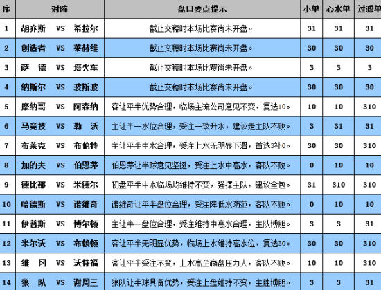 新澳門彩4949開獎記錄——探索彩票開獎的奧秘，澳門彩票開獎記錄揭秘，探索彩票奧秘的旅程