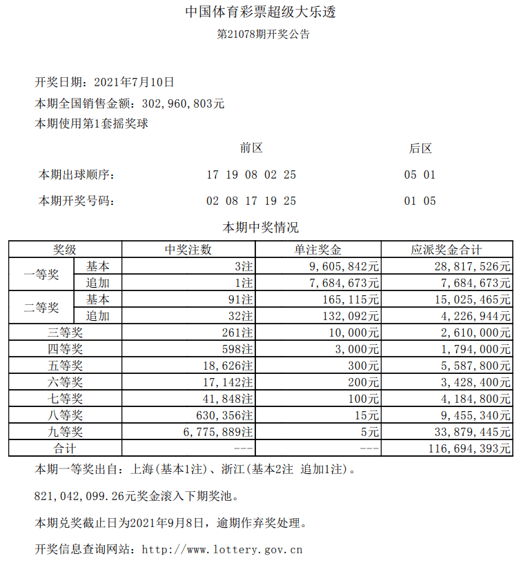 新奧門開獎結(jié)果及開獎記錄表圖片詳解，澳門開獎結(jié)果及記錄表圖片詳解