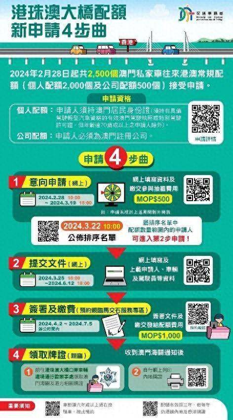 探索未來發(fā)展趨勢(shì)