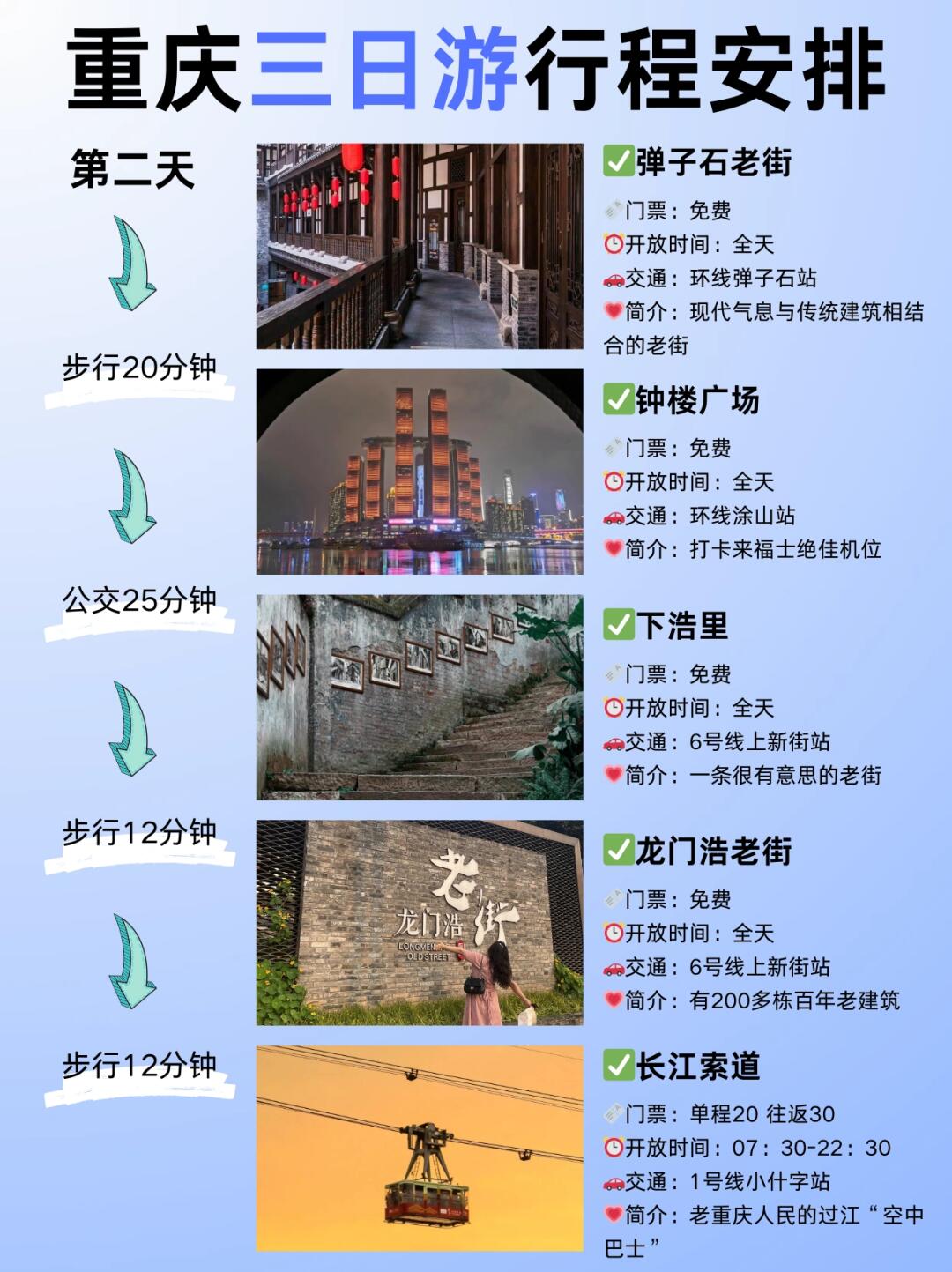 重慶游玩攻略三日游自由行，重慶三日游自由行游玩攻略