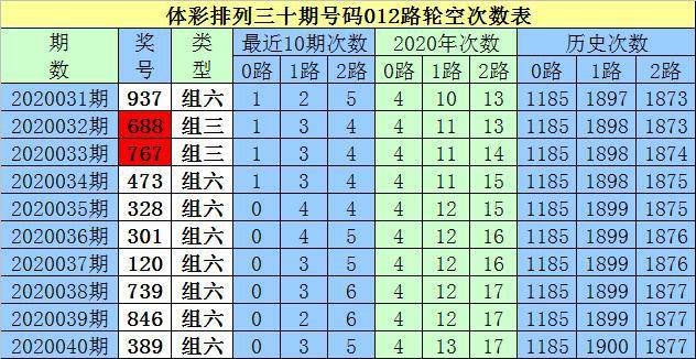 白小姐點(diǎn)特碼，揭秘背后的秘密與策略，揭秘白小姐點(diǎn)特碼的神秘策略與背后真相