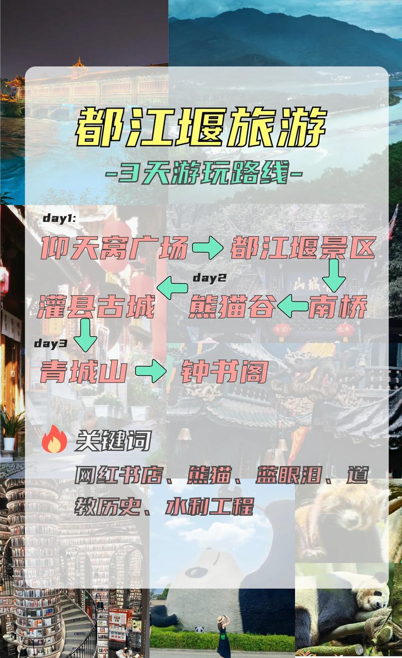 都江堰必游的三大景點(diǎn)——體驗(yàn)古代水利工程的魅力與周邊風(fēng)光，都江堰三大必游景點(diǎn)，探秘古代水利工程的魅力與周邊風(fēng)光之旅