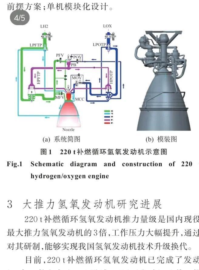 長征九號，中國航天的新里程碑，長征九號，中國航天新里程碑的啟航者
