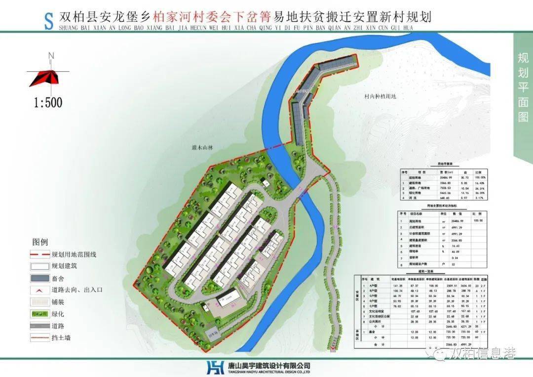 姚家溝村委會最新發(fā)展規(guī)劃，打造繁榮和諧的鄉(xiāng)村未來，姚家溝村委會發(fā)展規(guī)劃，打造繁榮和諧鄉(xiāng)村未來