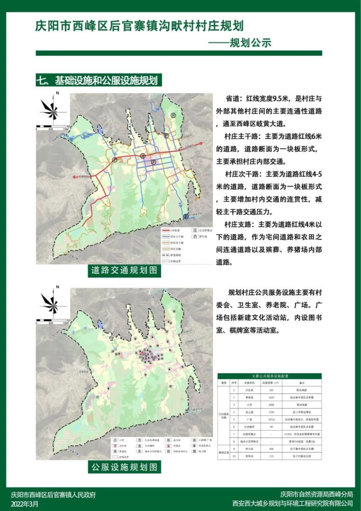 未來鄉(xiāng)村藍圖塑造