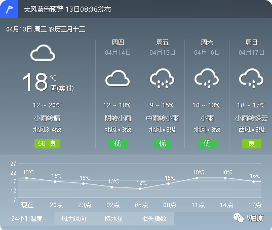 黃家鄉(xiāng)最新天氣預(yù)報(bào)及氣象信息解析，黃家鄉(xiāng)天氣預(yù)報(bào)及氣象信息詳解