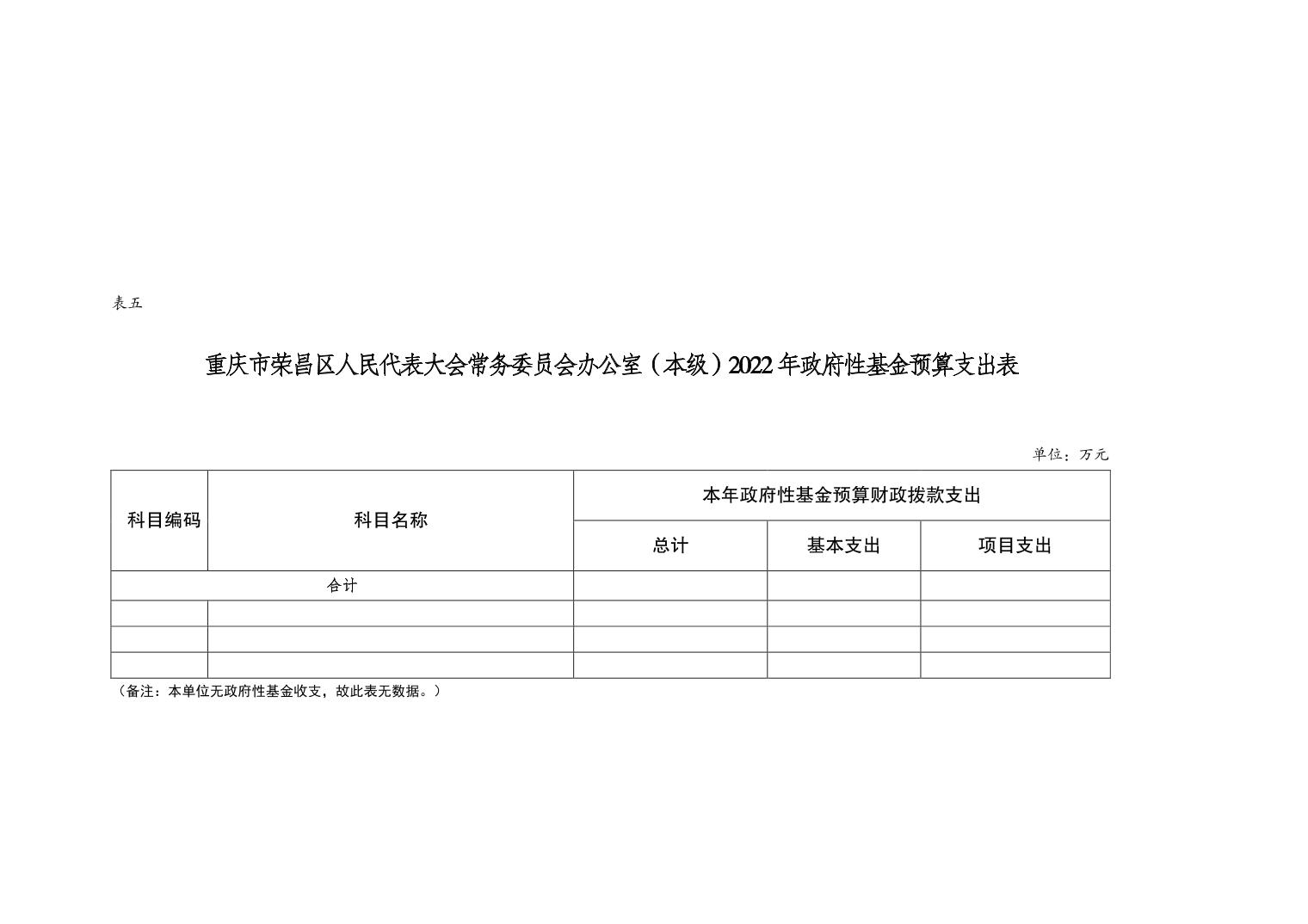 榮昌縣財政局最新人事任命及其深遠影響，榮昌縣財政局人事任命大調(diào)整，深遠影響的背后