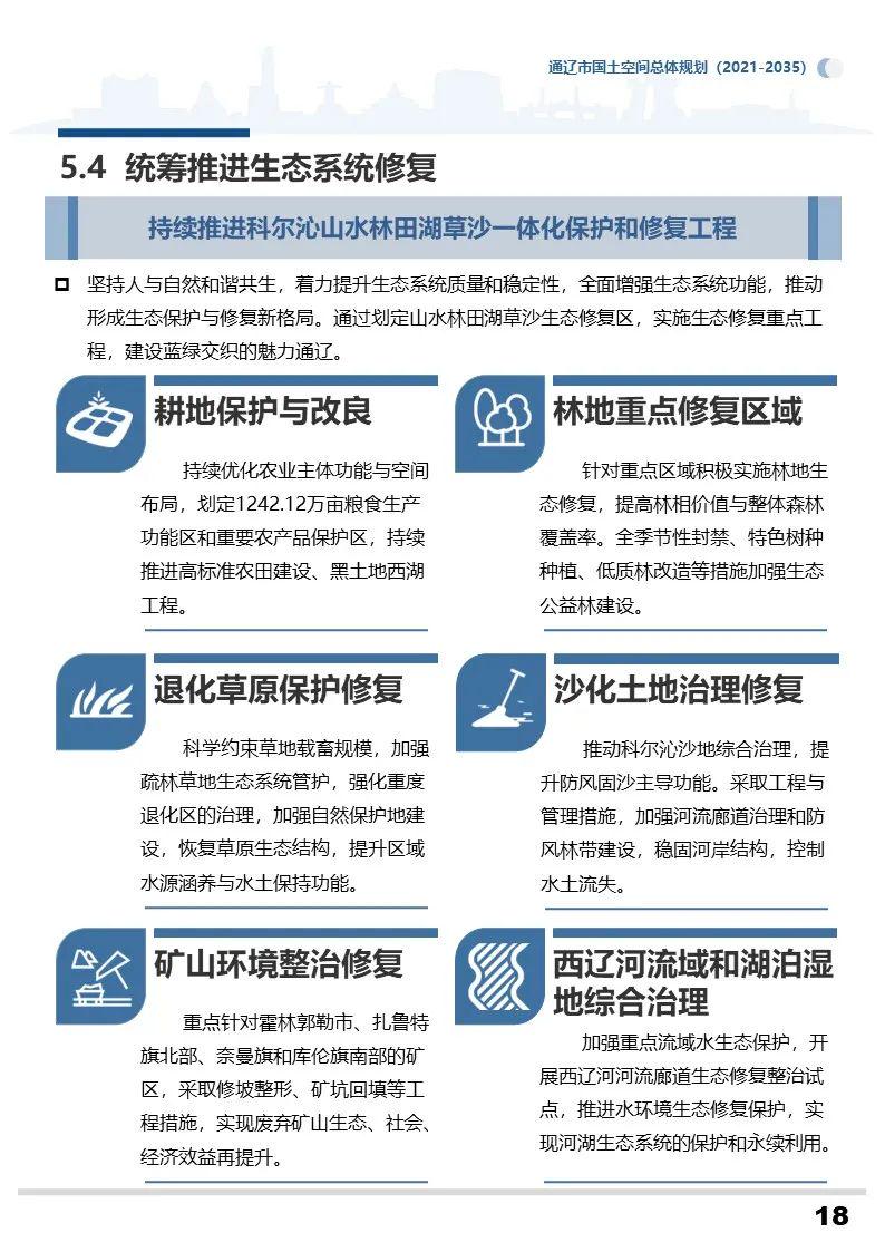 通遼市水利局最新發(fā)展規(guī)劃SEO文章，通遼市水利局最新發(fā)展規(guī)劃概覽