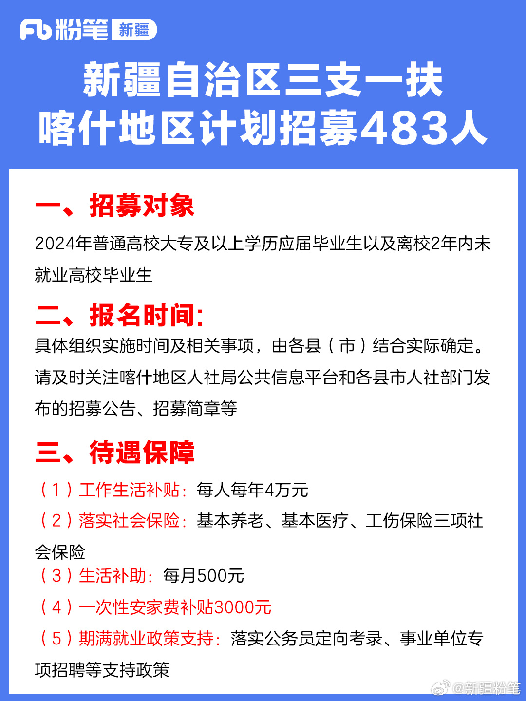 喀什市自然資源和規(guī)劃局最新招聘信息概覽，喀什市自然資源和規(guī)劃局最新招聘啟事概覽