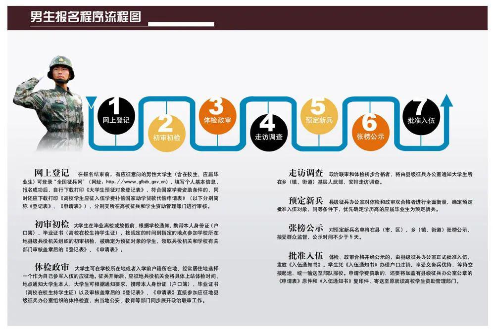 北流市退役軍人事務(wù)局最新發(fā)展規(guī)劃，打造全方位服務(wù)體系，推動(dòng)退役軍人事業(yè)蓬勃發(fā)展，北流市退役軍人事務(wù)局發(fā)展規(guī)劃，全方位服務(wù)體系助力退役軍人事業(yè)蓬勃發(fā)展
