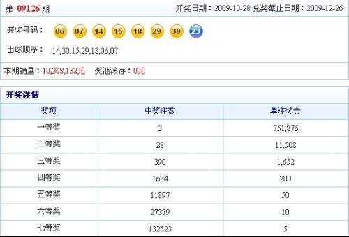 澳門碼開獎最快的網(wǎng)址是——實時更新，輕松掌握彩票動態(tài)，澳門彩票開獎實時更新，輕松掌握最新動態(tài)
