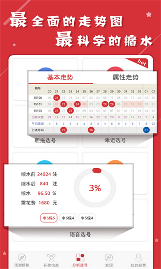澳門2025六開彩精準(zhǔn)資料大全