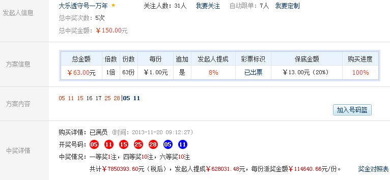 王中王開獎(jiǎng)結(jié)果一肖，揭秘彩票背后的秘密，揭秘彩票背后的秘密，王中王開獎(jiǎng)結(jié)果一肖揭曉