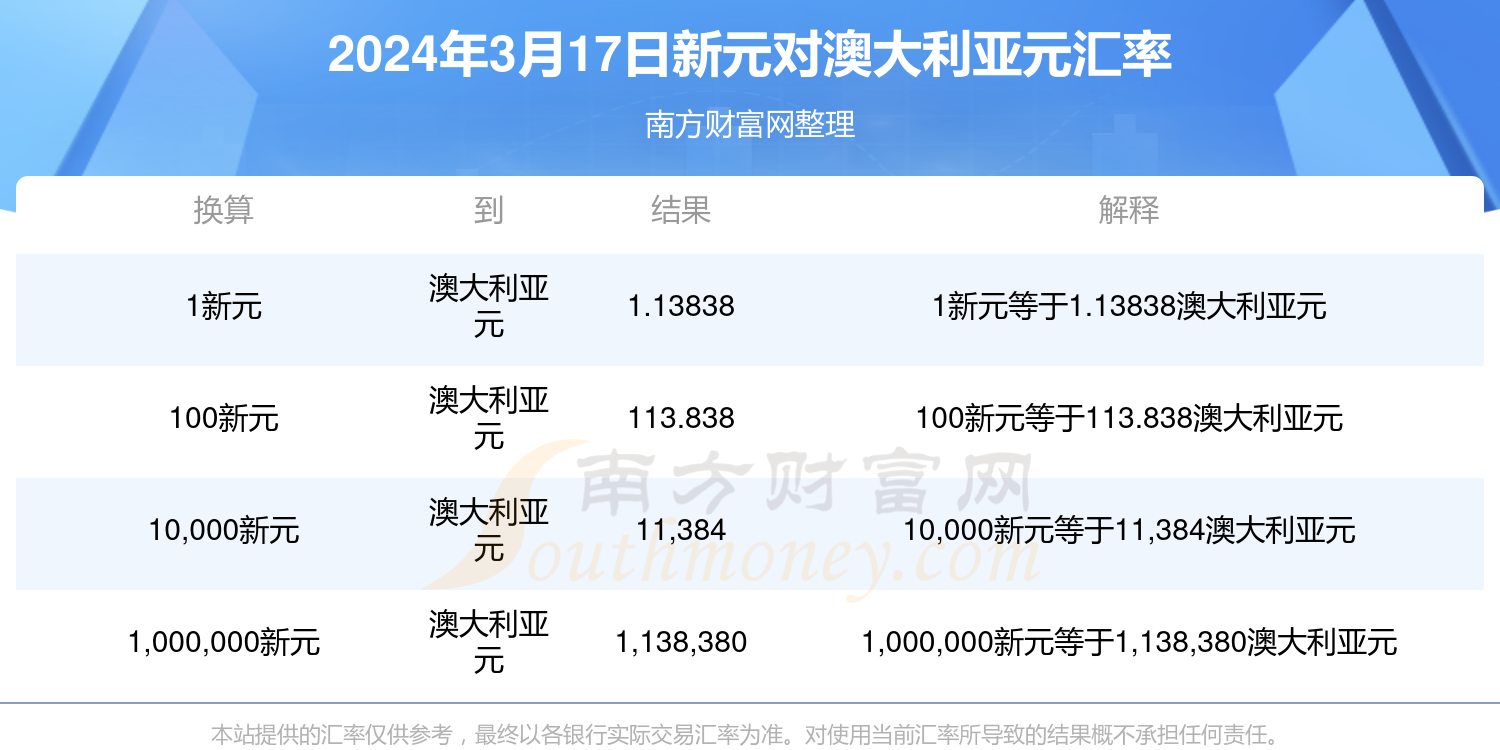 澳門彩票中心，探索未來的新澳門六開獎結果查詢系統(tǒng)（2025年），澳門彩票中心，揭秘未來新澳門六開獎結果查詢系統(tǒng)（2025展望）