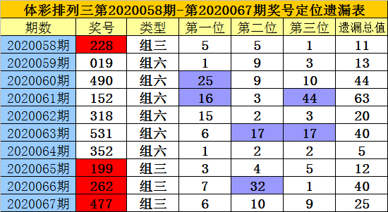 王中王283期指一生肖——探尋背后的秘密與玄機，王中王283期生肖背后的秘密與玄機探尋