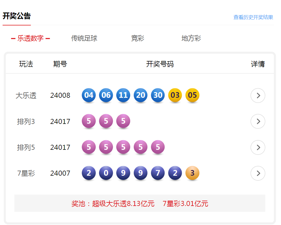 澳門六開彩開獎結(jié)果開獎記錄（2025年）概覽，澳門六開彩開獎結(jié)果記錄概覽（2025年）