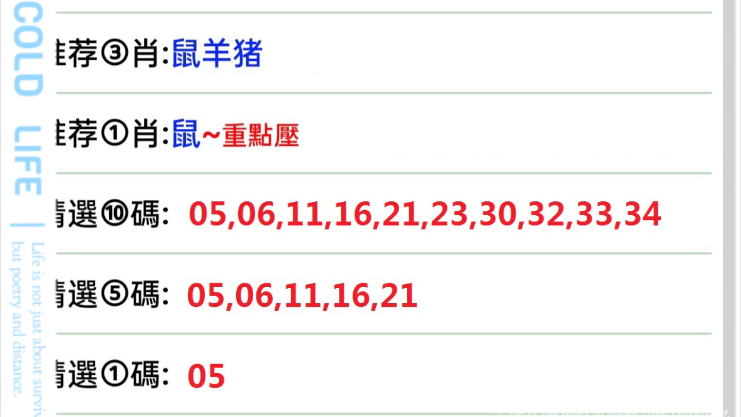 澳門六開彩天天開獎結(jié)果生肖卡預(yù)測與解析（2025年最新版），澳門六開彩生肖卡預(yù)測與解析（最新版2025年開獎結(jié)果）