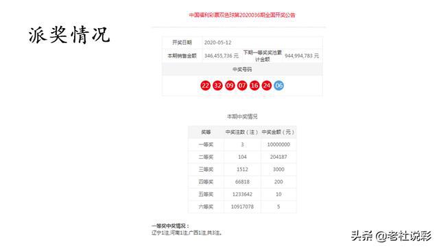新澳門一碼一肖一特一中準(zhǔn)選