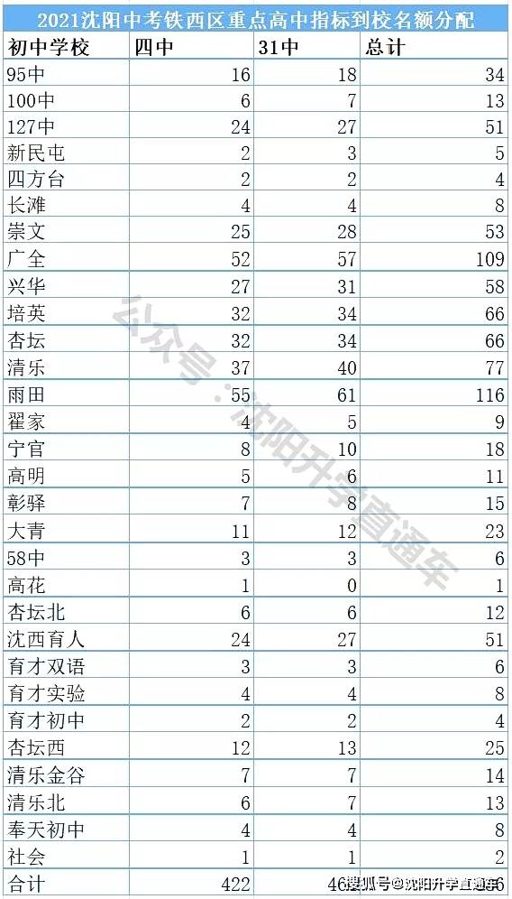 開(kāi)碼澳門(mén)正版資料免費(fèi)大全2021——全面解析澳門(mén)正版資料的重要性與獲取途徑，澳門(mén)正版資料解析，重要性、獲取途徑及免費(fèi)資源大全（2021版）