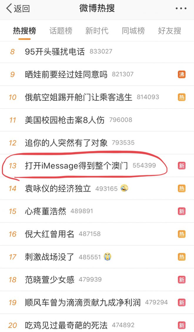 探索澳門六合彩的奧秘，官方網(wǎng)站的未來(lái)展望（至2025年），澳門六合彩奧秘探索與官方網(wǎng)站未來(lái)展望（至2025年）