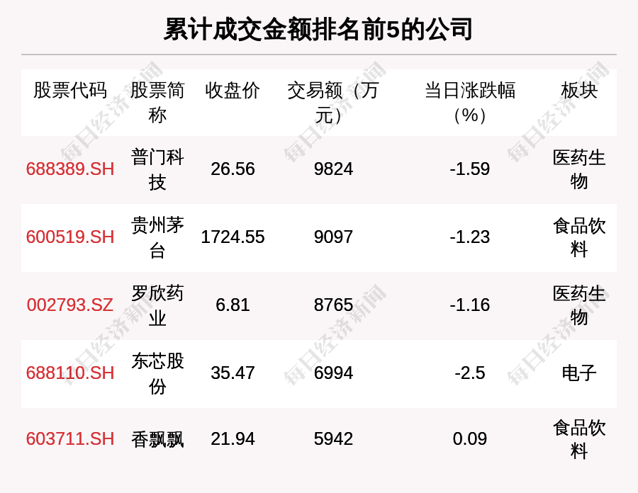 澳門(mén)3肖三碼必開(kāi)一碼，揭秘彩票秘密與策略分析，澳門(mén)彩票揭秘，三肖三碼必開(kāi)一碼的策略分析與秘密探索