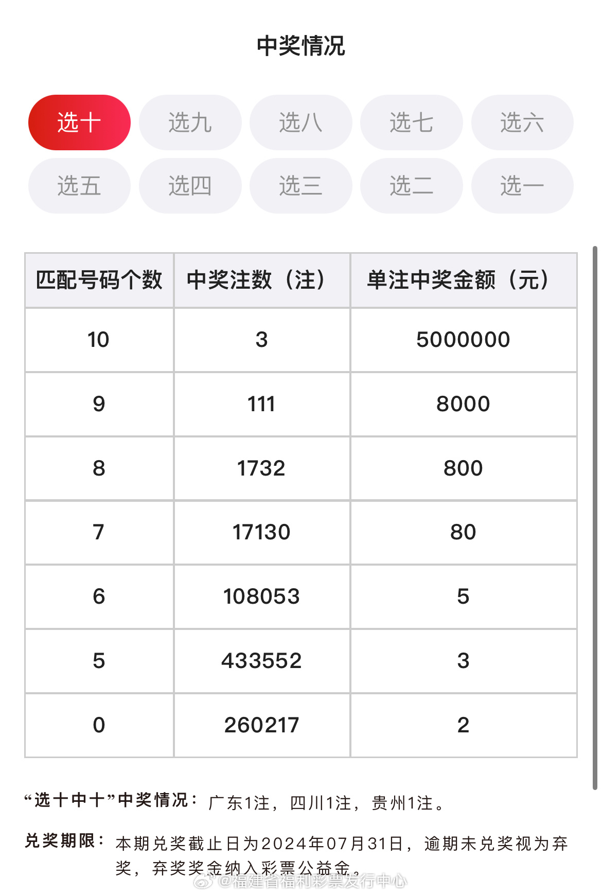 一碼爆特最新開獎(jiǎng)結(jié)果，揭秘彩票背后的秘密，揭秘彩票背后的秘密，一碼爆特最新開獎(jiǎng)結(jié)果揭曉