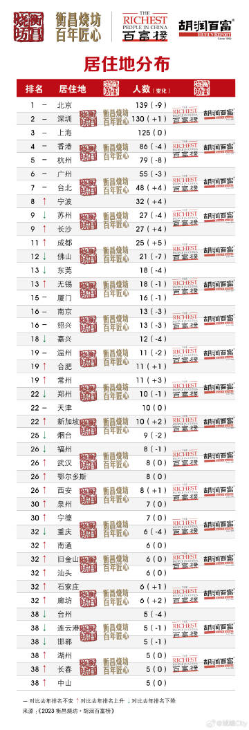 王中王管婆論壇一肖，深度解析與SEO優(yōu)化策略，王中王管婆論壇一肖，深度解析及SEO優(yōu)化策略指南