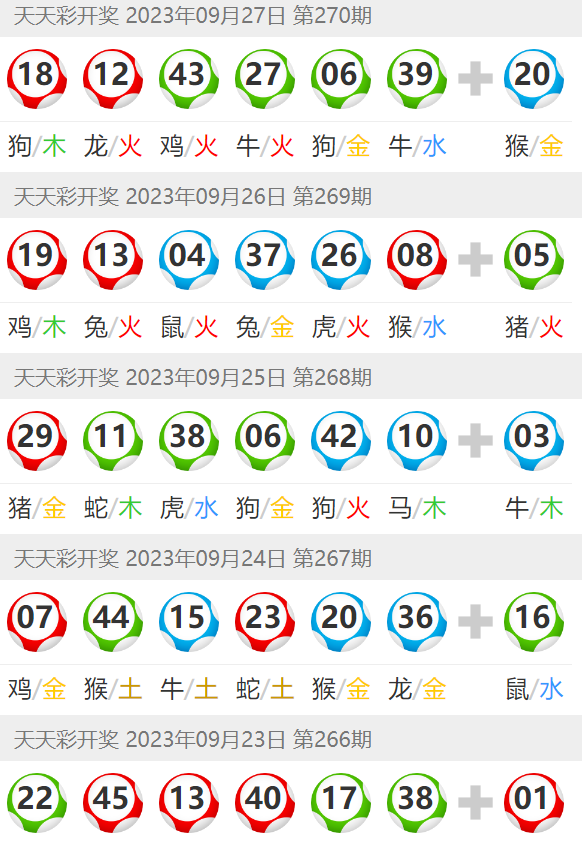 澳門六開彩天天開獎(jiǎng)結(jié)果生的探索與解析，澳門六開彩天天開獎(jiǎng)結(jié)果深度解析與探索