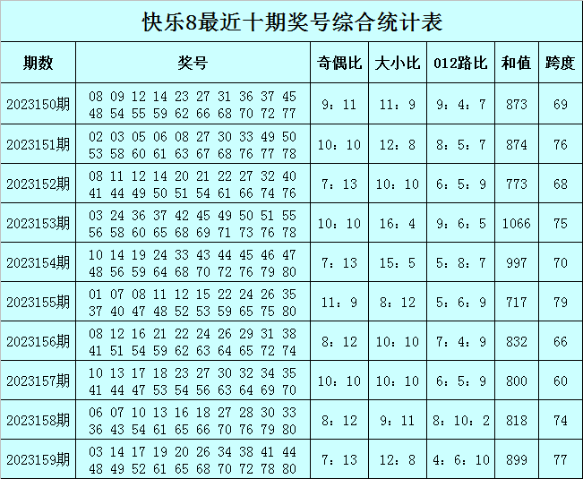 澳門今晚必中一肖一碼一，揭秘預測真相與彩票文化深度解析，澳門彩票預測真相揭秘，一肖一碼深度解析與彩票文化探討