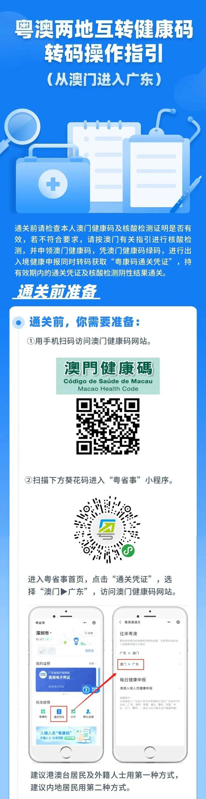 澳門管家婆，未來(lái)展望與探索（2025展望），澳門管家婆的未來(lái)展望與探索，邁向2025的展望