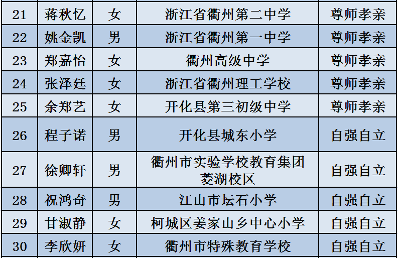 新澳彩資料免費長期公開五十期，掌握最新動態(tài)，贏取更多機會，掌握最新澳彩動態(tài)，五十期新資料免費公開，贏取更多機會
