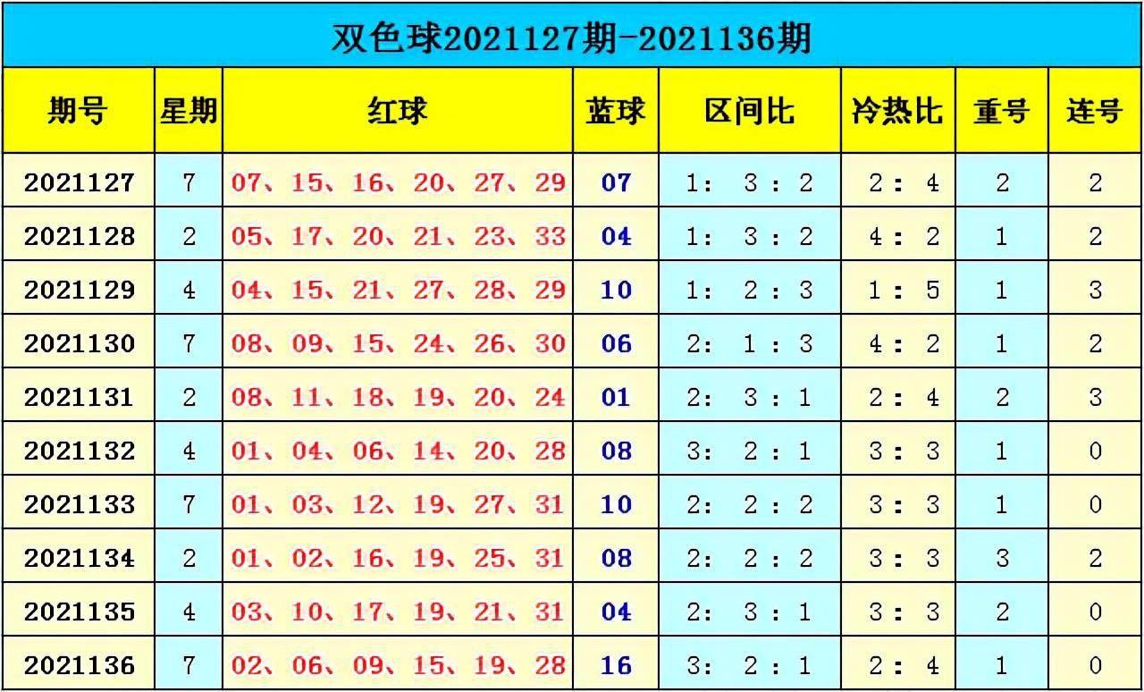 新澳門彩出號(hào)綜合走勢(shì)分析與預(yù)測(cè)，澳門彩票出號(hào)走勢(shì)分析與預(yù)測(cè)
