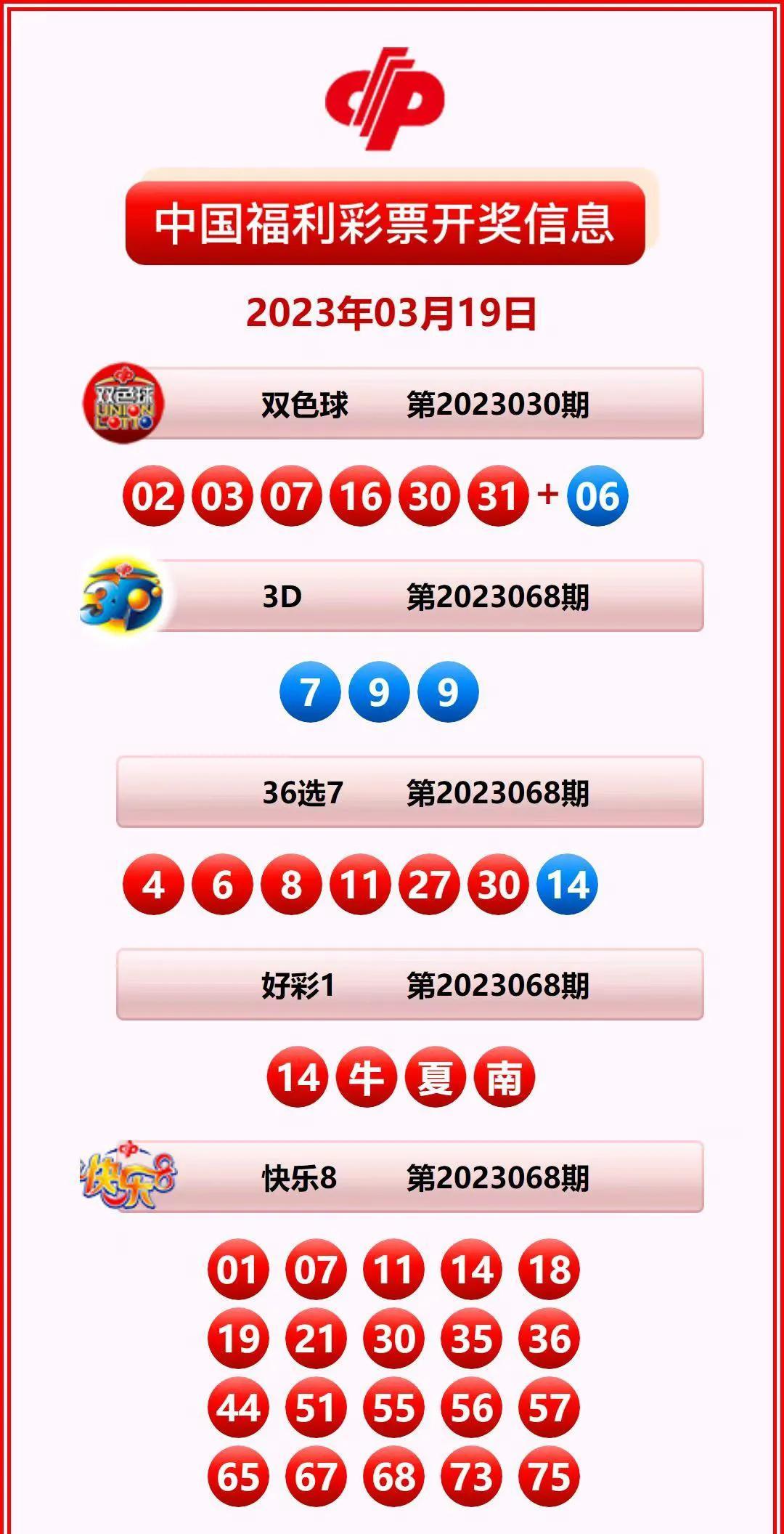 香港上期開獎(jiǎng)結(jié)果全面解析，香港上期開獎(jiǎng)結(jié)果深度解析