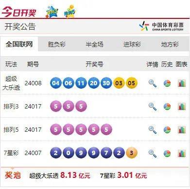 澳門六開彩，7月16日開獎(jiǎng)結(jié)果查詢及深度解析，澳門六開彩7月16日開獎(jiǎng)結(jié)果解析與查詢