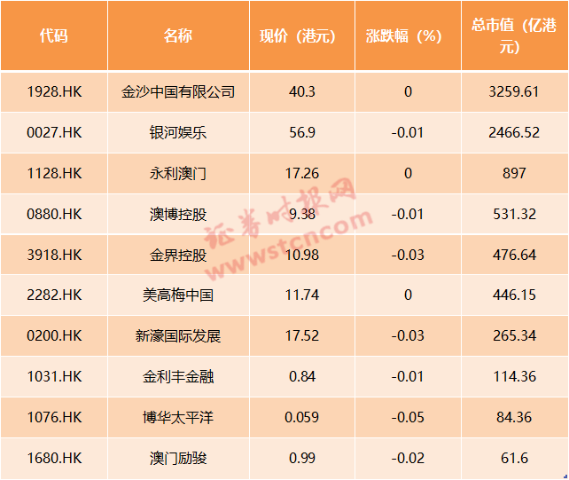 2023澳門天天開好彩大全開獎結(jié)果及深度解析，澳門天天開好彩開獎結(jié)果及深度解析（2023年最新）