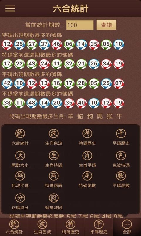 澳門六會彩每日開獎結果，揭秘彩票背后的秘密，澳門六會彩每日開獎揭秘，彩票背后的秘密大揭秘