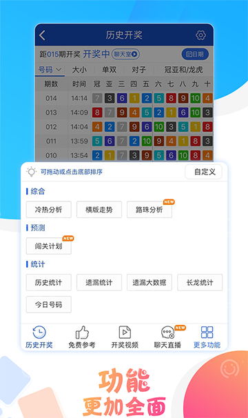 最新最準(zhǔn)確的彩票信息