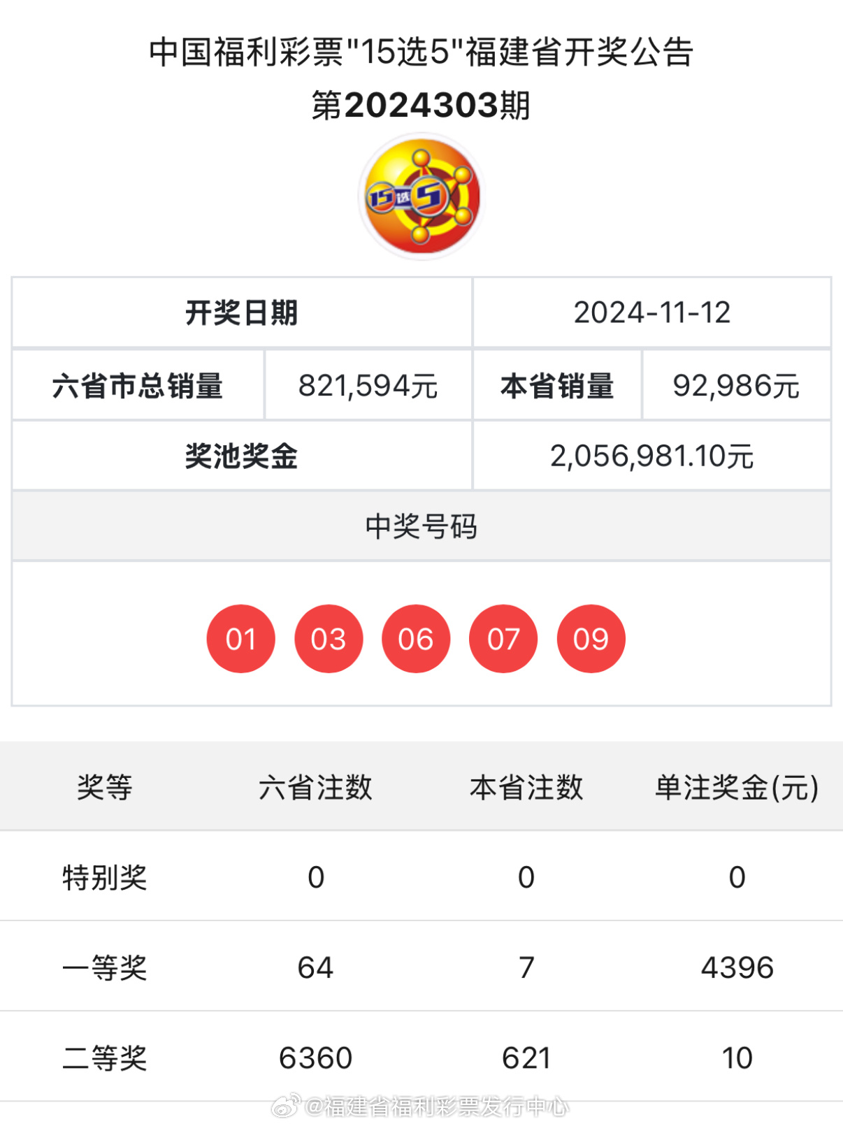 劉伯溫開(kāi)獎(jiǎng)結(jié)果一肖中特，揭秘彩票背后的秘密，揭秘劉伯溫開(kāi)獎(jiǎng)結(jié)果一肖中特，彩票背后的秘密大揭秘