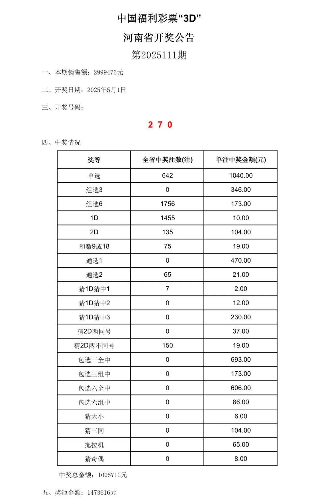 新奧門開獎(jiǎng)結(jié)果2025開獎(jiǎng)記錄查詢表，全面解讀與實(shí)用指南，澳門開獎(jiǎng)結(jié)果解讀與實(shí)用指南，2025年開獎(jiǎng)記錄查詢表全解析